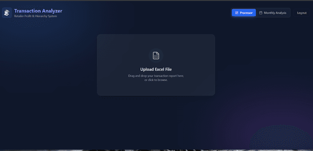 Transaction Analyzer